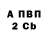 МЕФ мука Anna Zhadan